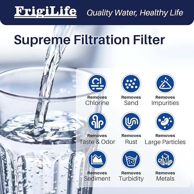 Faucet Water Filter Replacement for Pur® Plus RF9999® RF3375, FM-2500V, FM-3700 PFM350V PUR-0A1 PFM400H PFM450S PFM150W FM2500V FM-3700 for All PUR Faucet Filtration Systems, 3Combo