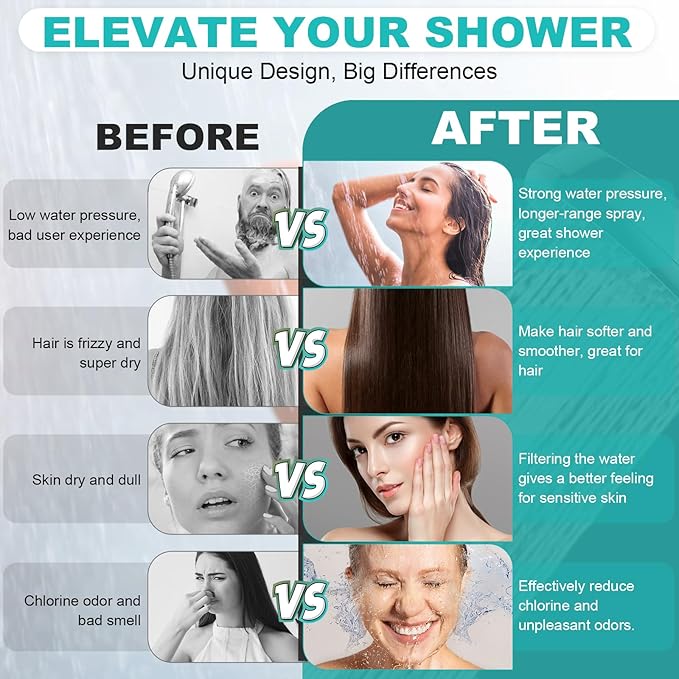 Filtered Shower Head with Handheld, 8+2 Modes High Pressure with Multi-Stage Filter Beads for Hard Water - Gentle on Skin & Hair, Long Stainless Steel Hose, Overhead Brackets, G1/2 Universal (Black)