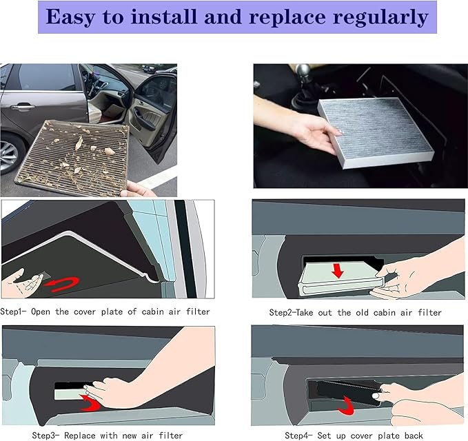 GF518 Cabin Air Filter for Volvo C40 2022-2023, C40 Recharge 2022-2024, XC40 2019-2024, XC40 Recharge 2021-2024, Polestar 2 2021-2024, EC40,EX40 2025, Replacement for 31497284, 31497285