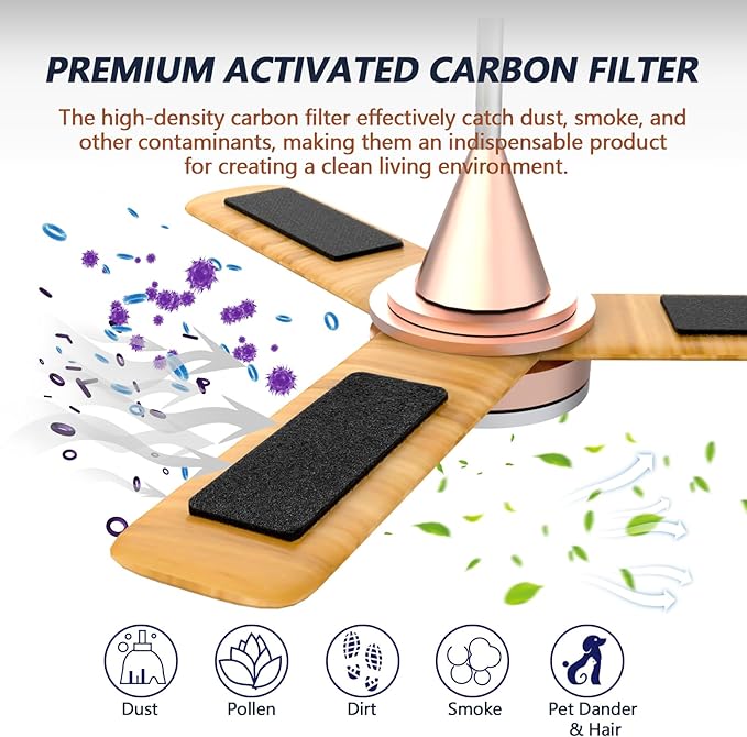 Ceiling Fan Filters for Blades, 5Pcs Activated Coconut Shell Carbon Ceiling Fan Air Purifier Pads, Easily Sticks Unscented Air Filters for Common Household Contaminants