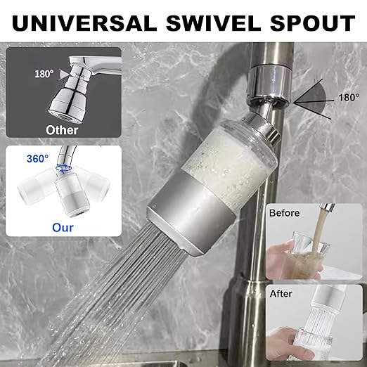 Longlasting Sink Faucet Water Filter Water Filter for Sink Faucet 360 ° Rotating Dual Function Sprayer Modes Faucet for Home Bathroom and Kitchen Faucet Extender (8pcs Extra Filter)