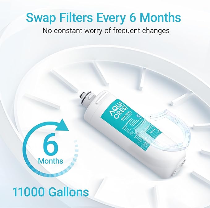 AQUA CREST OCS2 Under Sink Water Filter, Replacement Cartridge for Everpure OCS2, 2CB5, 2H-L, 2CB-GW, ADC, OW2-Plus, EV9618-02, EV9634-26, EV9634-01, EV9617-05, Aquverse A100, NSF/ANSI 42 Certified