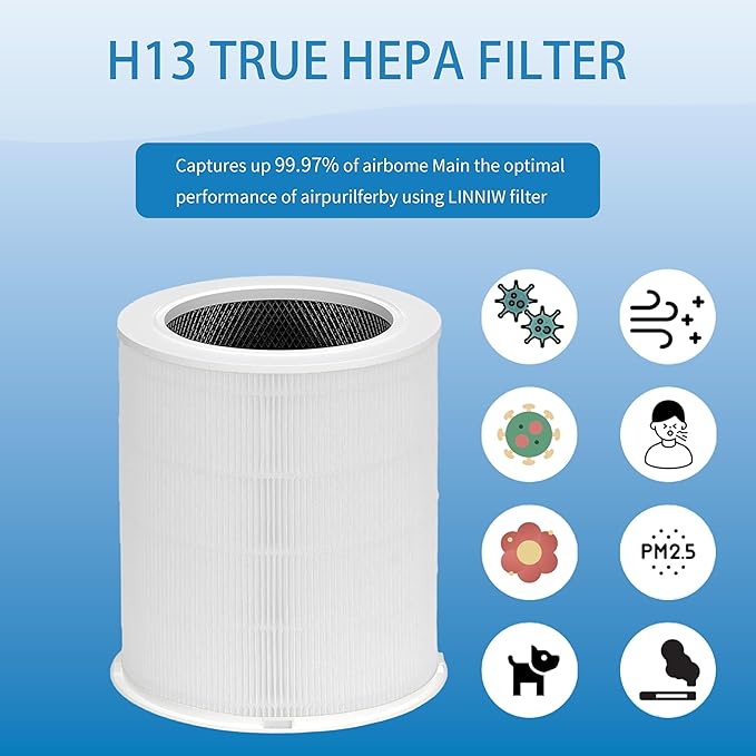 AP401 AP402 Filter Replacement, Compatible with Dayette AP401 AP402 and JOWSET AP402 AP403 Air Purifier, 4-Stage Filtration System, 2 Pack (AP401 AP402 Filter)