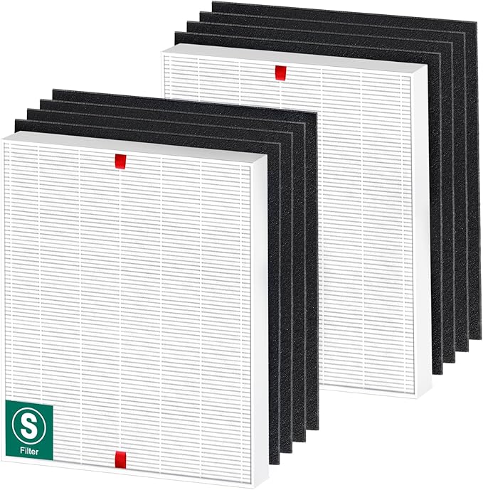 Winix C545 HEPA Replacement Filter - S for Winix C545 Air Purifier by Blutoget - Replaces Winix S Filter 1712-0096-00,2522-0058-00,2 H13 True HEPA & 8 Activated Carbon Filters