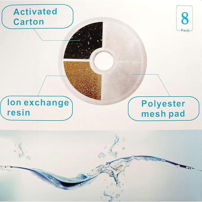 12 Pack Replacement Filters Compatible with Catit Flower Fountain/Stainless Steel, No Plastic Case, 40% More Activated Carbon, Dual-Action Design