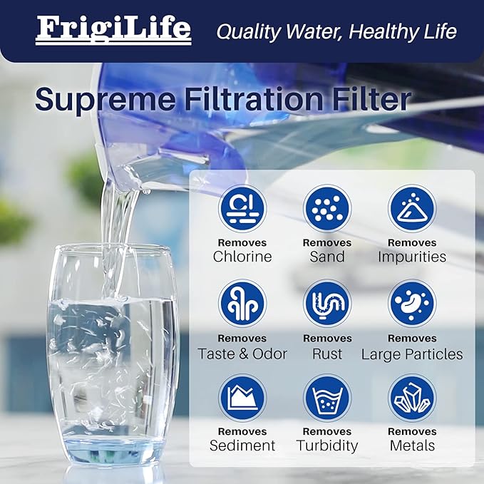 Pitcher Water Filter Replacement with Pur CRF950Z, CRF-950Z, DS-1800Z, PPT700W, CR-1100C, PPT711W, CR-6000C, PPT710W, PPF900Z, Compatible with more PUR Pitchers Dispensers, 6PACK