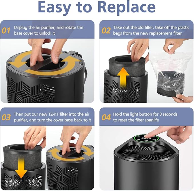 2 Pack TZ-K1 HEPA Replacement Filter Compatible with FreAire KN6391, Compatible with ToLife TZ-K1, Compatible with MK-01 MK-06, MJ012H, 3-in-1 HEPA Filter Replacement for Smoke Pollen, Black