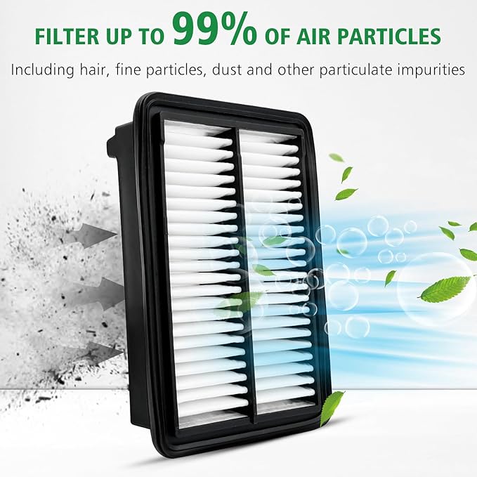 2PCS Cabin Engine Air Filter Kits Fits for CR V CRV CR-V Hybrid 2.0L 2023-2025, Accord Hybrid 2.0L 2023-2025,Civic Hybrid 2.0L 2025, Replacement for CF11182, 80292-TF0-G01, 172206MAJ01
