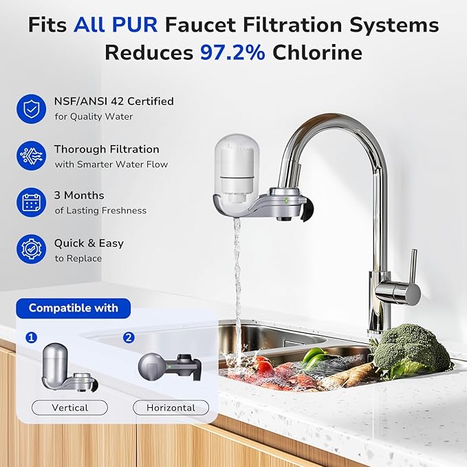 Fil-Fresh 2-Pack Replacement Water Filter for PUR, PUR PLUS Sink Faucet Filtration System, Model FM-3700, PFM400H, PFM350V, Filter# RF3375