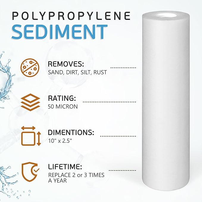 Ronaqua 50 Micron Sediment Water Filter Cartridge 10"x2.5", NSF Certified, 4-Layer Filtration for any 10-inch RO Units & Whole House Systems, Compatible with Culligan P5, AP110, WHKF-GD05, 50 Pack