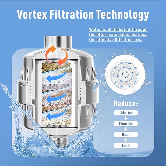 Shower Filter Replacement Cartridges (3-Pack) - Compatible with Heavy Duty Shower Head Filters, KDF-55 & Vitamin C Media for Hard Water, Skin-Friendly Bathing