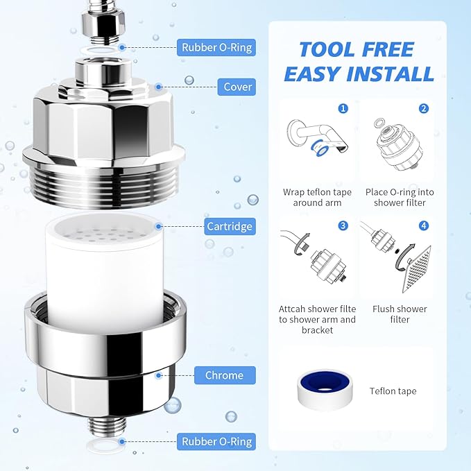 20-Stage Shower Filter-Shower Head Filter for Hard Water, with 1 Replaceable Cartridges, High Output Shower Water Filter for Removing Chlorine and fluoride, Polished Chrome
