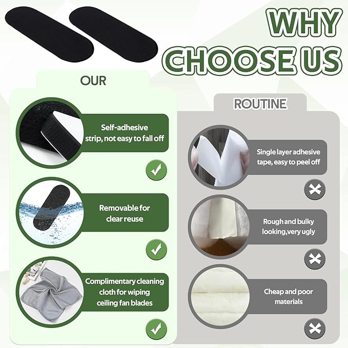 15 Pack Ceiling Fan Air Filters for Blades, Fan Blade Air Purifier Pads, Fan Filters for Ceiling Fan Blades, Reusable Carbon Filter Pad for Home Bedroom Living Room (Thickness 0.4 inch)