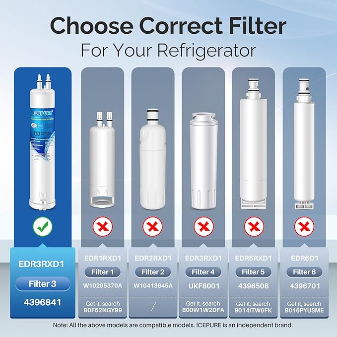 ICEPURE EDR3RXD1 Refrigerator Water Filter Replacement for Everydrop Filter 3, 4396841, 4396710, Kenmore® 46-9083, 46-9030, 9030, 9083, KAD3RXD1, WHR3RXD1, 4PACK