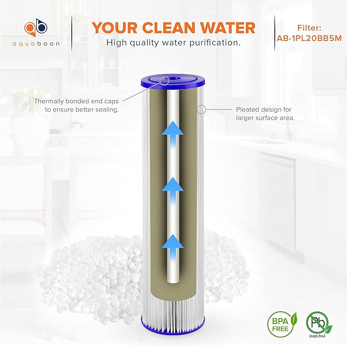 Aquaboon 20 Inch Whole House Pleated Water Sediment Filter Replacement 5 Micron Water Filter Cartridge Compatible with ECP5-20BB, SPC-45-2005, 6-Pack