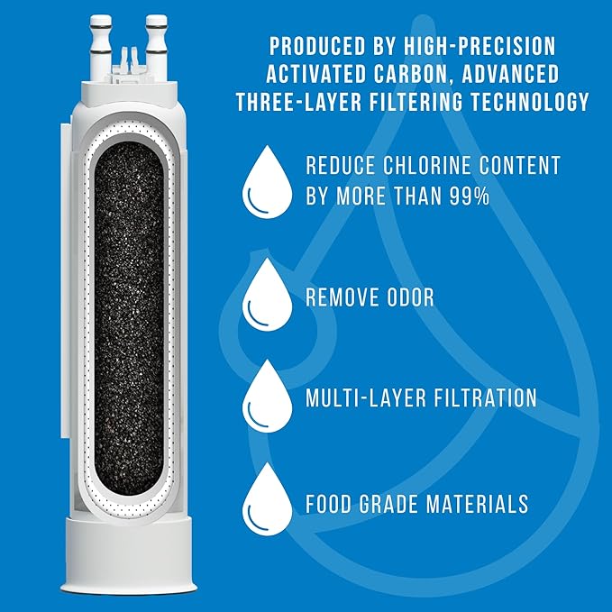 FPPWFU01 Water Filter Replacement, Compatible With Electrolux EPPWFU01 PureAdvantage PWF-1, Frigidaire FPPWFU01 PurePour PWF-1, 2 Pack