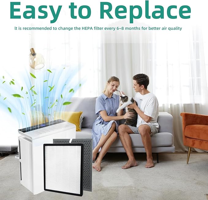 LV-PUR131 Replacement Filters Compatible with LEVOIT Air Purifier Models LV-PUR131s and LV-PUR13, LV-PUR131-RF,True HEPA and Activated Carbon Filters(1*HEPA Filter + 1 * Carbon Filter)