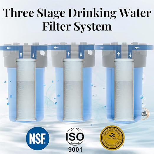 Superior Three (3) Stage Water Filter System 20" H X 4.5" NSF Certified 3 Filter Set | Whole House Water Filter System | with 3 Filters for Clean Drinking Water | 2 Pressure guages | Fully Assembled
