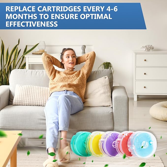 6 Packs Mixed Odor Neutralizer Cartridges Replacement Compatible with Shark AZ3000 AZ3002 HZ3000 HZ3002 IZ862H IZ562H ZD550 ZU102 Upright Vacuum, HP152 HP301 HP302 Air Purifier, Part# 1541FC3000