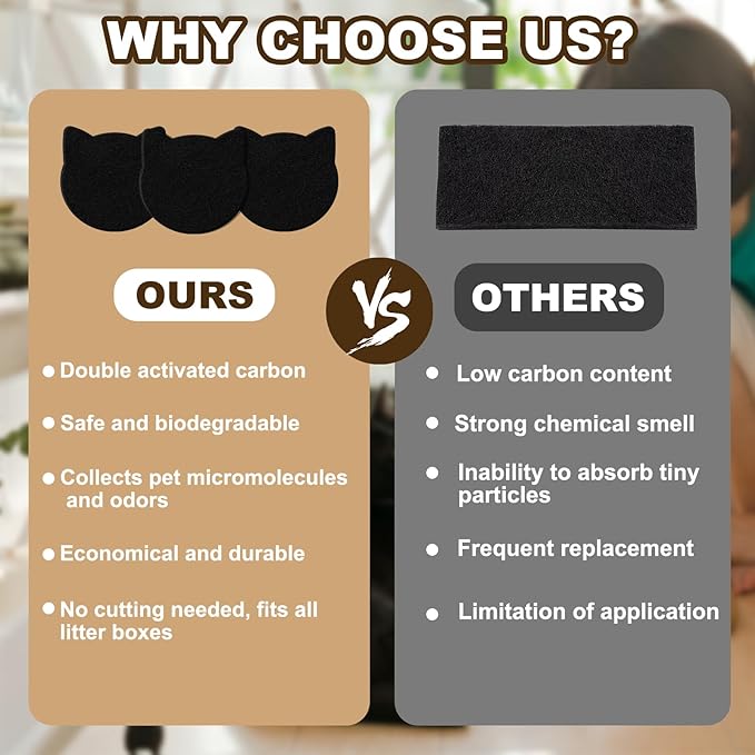 12 Pack Cat Litter Box Filter Litter Stick-on Activated Cat Litter Box Filter Compatible with Most Cat Litter Box Universal Cat Litter Box Filters Replacement to Absorb Odors and Keep Dry