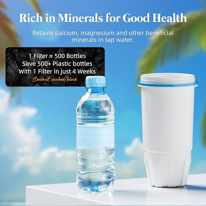 Water Filter Replacement Compatible with Zero Pitcher and Dispensers ZR-001, ZR-017, ZP-006 ZD-013, Reduces Lead,TDS, PFOA/PFOS, Chlorine and More, by NUTTUTO, Pack of 6