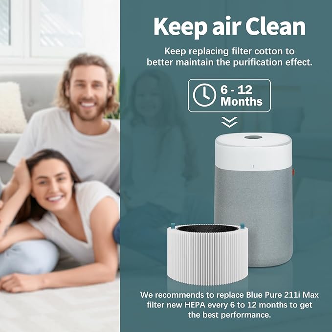 2 Pack 211i Max Replacement Filter Compatible with Blue Pure 211i Max Air Purifier, 2 Stage Filtration System of Activated Carbon Filter and H13 True HEPA Filter