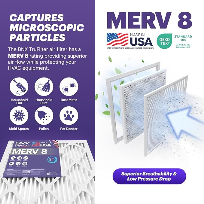 BNX TruFilter 20x20x2 Air Filter MERV 8 (4-Pack) - MADE IN USA – Dust & Pet Defense Electrostatic Pleated Air Conditioner HVAC AC Furnace Filters for Dust, Pet, Mold, Pollen MPR 600 – 700 & FPR 5