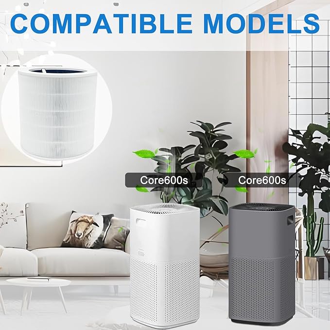 Replacement Air Filter Compatible With LEVOIT Core 600S-RF AIR Purifier,H13 True HEPA 3-in-1(1Pack,White)