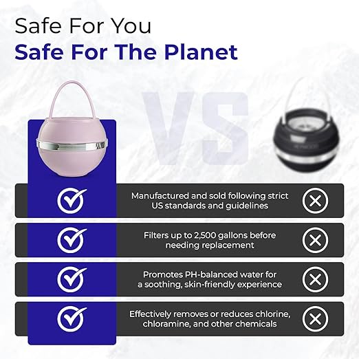 Crystal Quest Bath Ball Water Filter for Bathtub - 3-Stage Filtration, Removes Chlorine, Chloramine & Byproducts, 2,500 Gallons, BPA Free, pH Balanced Water, Fits Most Tubs, Easy Install - Pink