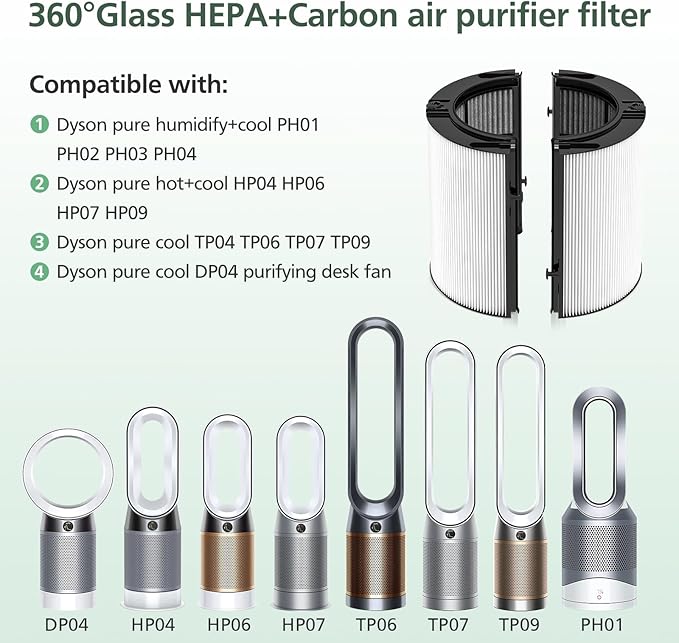 360 Combi Glass HEPA + Carbon Air Purifier Filter Replacement for Dyson HP10 HP07 TP10 TP09 TP07 TP06 TP04 TP4A HP04 HP06 HP09 HP4B PH01 PH02 PH03 PH04 PH3A DP04 Pure Cool Hot Humidify Fan, 2 Pack