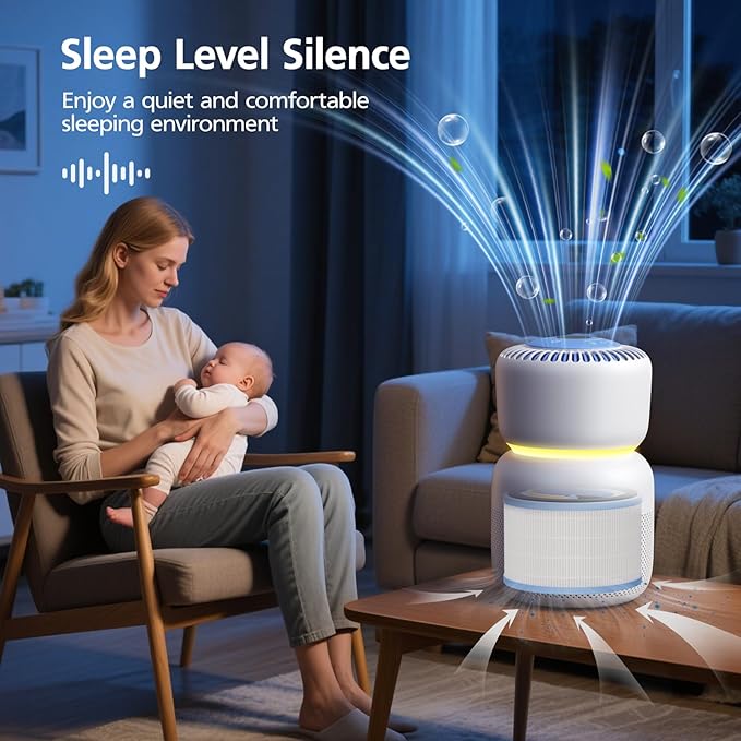 Sprout Replacement Filter Compatible with LEVOIT Sprout Air Purifier, 3-in-1 HEPA Filter, High-Efficiency Activated Carbon and Pre-filter for Dust Pollen Pet Smoke Wildfire, 2 Pack, White