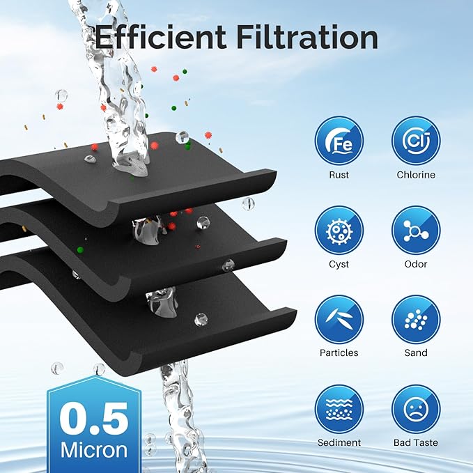 ICEPURE EDR3RXD1 Refrigerator Water Filter Replacement for Everydrop Filter 3, 4396841, 4396710, Kenmore® 46-9083, 46-9030, 9030, 9083, KAD3RXD1, WHR3RXD1, 4PACK