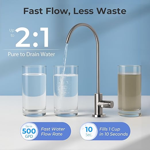 iSpring RO5004F-AK Alkaline Reverse Osmosis Water Filter with UV, 500 GPD, pH+, 2:1 Pure to Drain Tankless Remineralization RO System Under Sink with Boost Pump, Filter Life Monitor, Reduces PFAS, TDS
