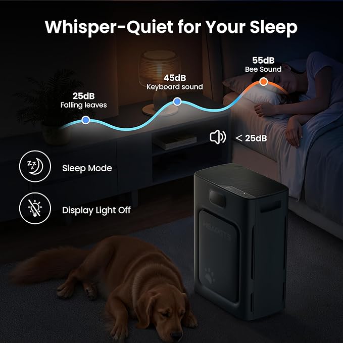 Pet Air Purifier for Home Large Room up to 2000 sq ft, H13 HEPA Double-Sided Air Filter Washable, Air Cleaner for Pet Hair Dander Odor Allergies Pollutant, PM2.5 Air Quality Monitor, Auto Mode, Black