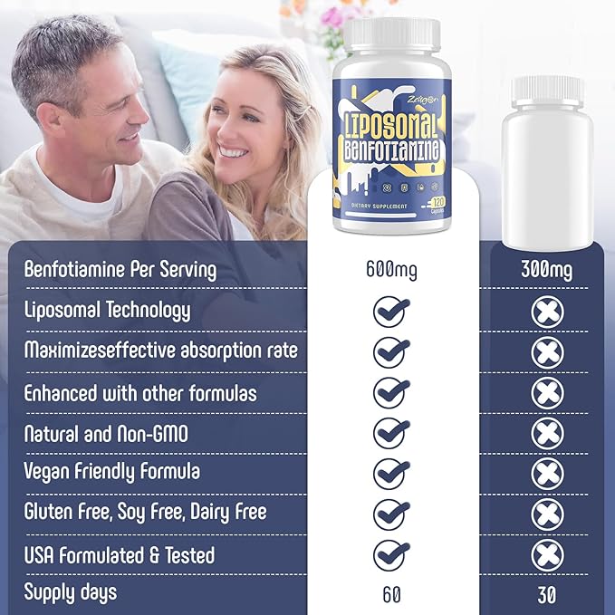 Zaigon Benfotiamine Vitamin B1 600mg, Thiamine B1 Supplement for Women & Men, VIT B1 Fat Soluble for Glucose Metabolism & Nerve Support with Alpha-Lipoic Acid, Gluten Free (120 Vegan Capsules)
