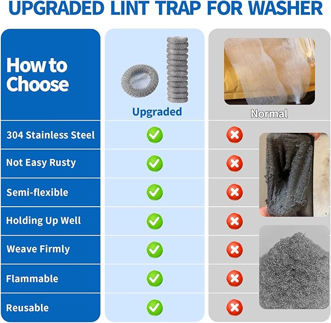 24 Pieces Lint Traps Stainless Steel Washing Machine Lint Snare Traps Laundry Mesh Washer Hose Filter with 24 pcs Cable Ties