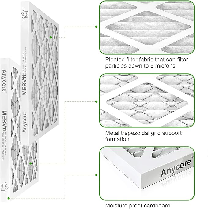 14x14x1 Air Filter 6-Pack MERV 11 MPR 1000 FPR 7 AC HVAC Furnace Pleated Filters for Home Office (Actual Size: 13.75x13.75x0.75 inch)