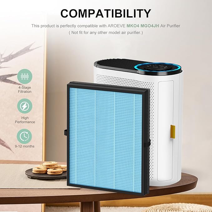 2 Pack MK04 Air Filter Replacement Compatible with AROEVE MK04 MG04JH Air Puri-Fier, 4-in-1 High-Efficiency Filter Suitable for Dust, Pet Dander, Smoke, Pollen,Standard Version