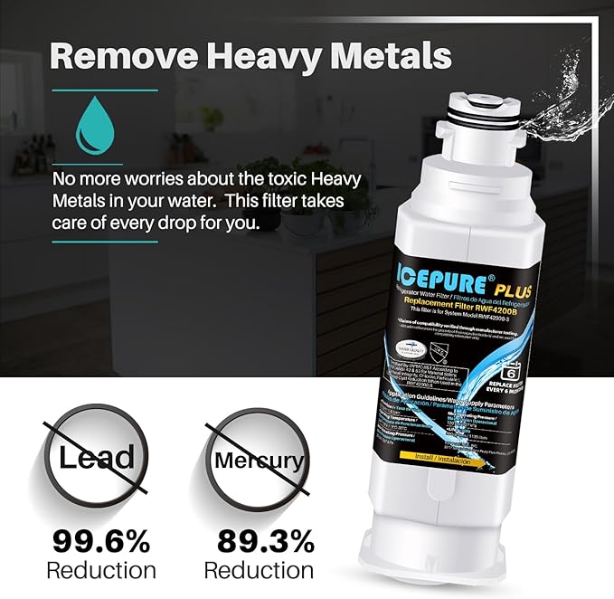 ICEPURE PLUS NSF53 DA97-17376B Replacement for HAF-QIN/EXP, HAF-QIN, DA97-08006C, RF23M8070SG, RF23M8070SR, RF23M8090SG, RF23M8090SR, AQF-DA97-17376B Refrigerator Water Filter, 4PACK