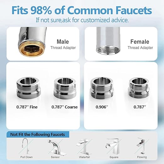 Faucet Mount Water Filter for Sink Faucet Tap Water Filter for Kitchen Sink 4-Stage Advanced Filtration Reduces Chlorine Heavy Metals Easy Install Compatible with Standard Faucets 1 Pack (White)