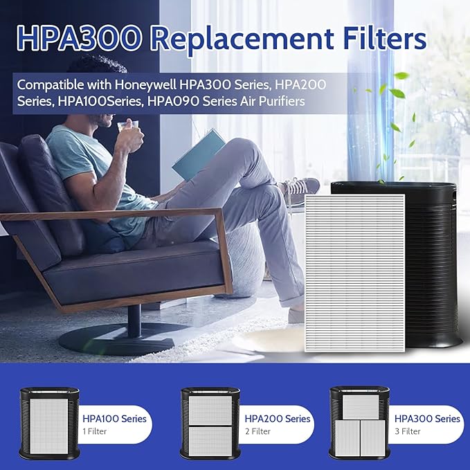HPA300 HEPA Filter Replacement for Honeywell Air Purifiers, 6 Pack H13 True HEPA for HPA300 HPA304 HPA200, HPA3100-HPA3300, HPA5100-HPA5300 and HPA8350 Series, HRF-R3 Filter R