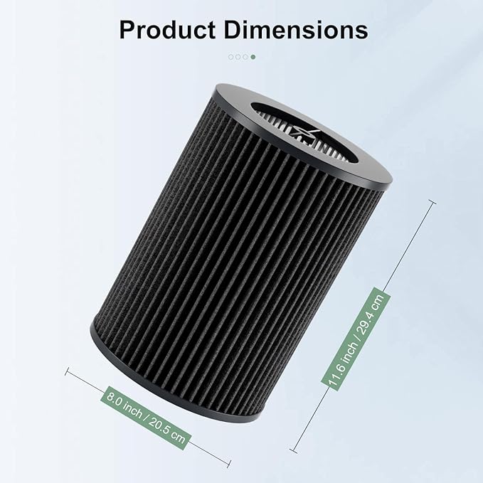 Air Pro PECO-HEPA Filters Replacement Compatible with Molekule Tri-Power Air Pro Air Purifier, 3-in-1 High-Efficiency True HEPA Replacement Filter (1 Pack)