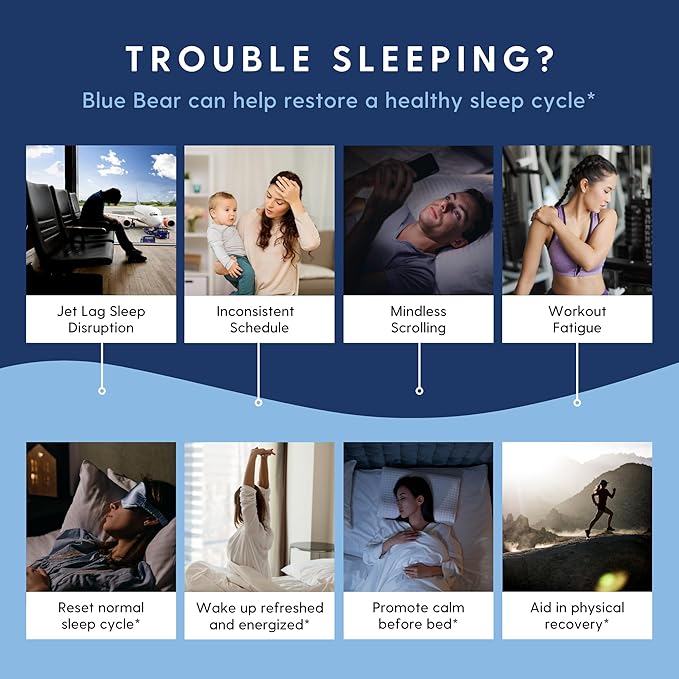 Blue Bear Melatonin Sleep Drink, Sleep Tea for Bedtime Support, White Peach Tea with Melatonin (5mg), Lavender, Ashwagandha, Chamomile, GABA, L-Theanine, Caffeine-Free, Zero Sugar, 8.4 Fl Oz 12-Pack