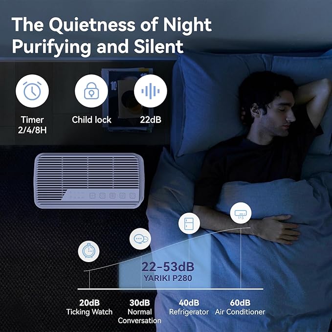 Air Purifiers for Home Pets Covers Up to 1500 Sq Ft,H13 Hepa Filter with Washable Pre-Filter,Pet Hair Dander Smoke Air Cleaner,22 dB Quiet Sleep for Living Room Bedroom Kitchen,P280 (White)