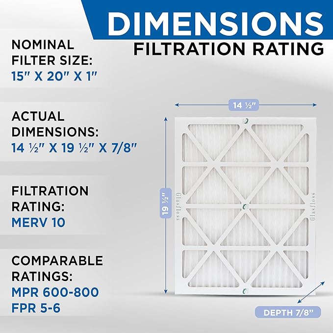 Glasfloss 15x20x1 MERV 10 (FPR 5-6) Pleated Air Filters Box of 6. Actual Size: 14-1/2 x 19-1/2 x 7/8