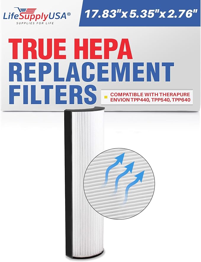 TPP440F H13 HEPA Filter Replacement Compatible with Envion Therapure Air Purifier TPP440, TPP540, TPP640, TPP640S with 4-Stage Filtration + Activated Carbon by LifeSupplyUSA