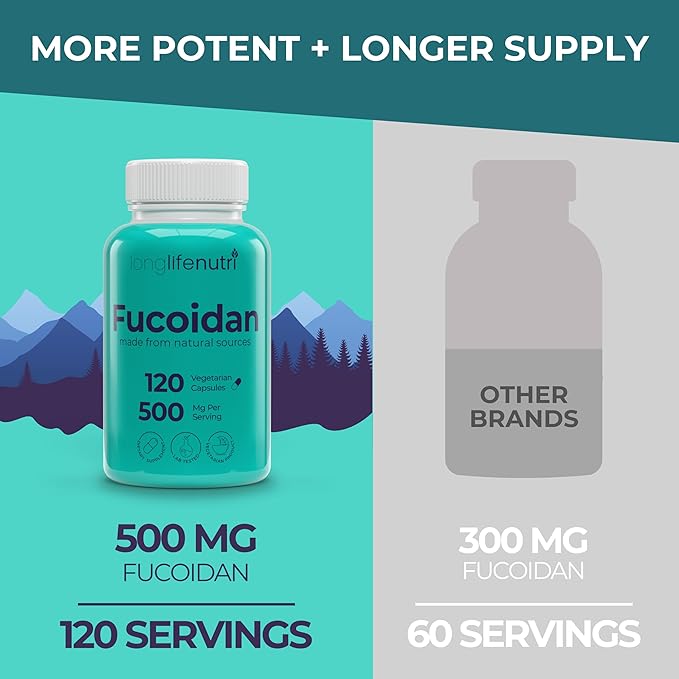Fucoidan 500mg – Brown Seaweed Extract Supplement from a Natural Source of Fucoidan & Fucoxanthin | 120 Vegetarian Capsules for Energy & Wellness | Made in USA, GMP Certified