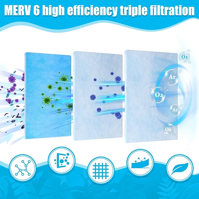 Frienda 20 x 118 Inch Merv 6 Reusable Air Vent Filter Cut to Size Electrostatic Floor Vent Filter with Adhesive Hook Tape Washable Replacement Compatible with Most Air Conditioning Furnace HVAC