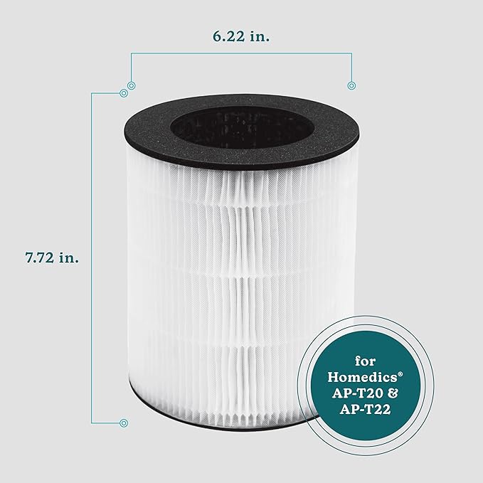 Homedics TotalClean 3-in-1 HEPA-Type Air Purifier Filter Replacement, Works with Homedics AP-T20, AP-T20WT and AP-T22 Air Purifiers, Captures Microscopic Airborne Particles