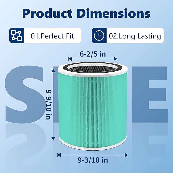 Core 400S To·xin Absorber Replacement Filter for LEVOIT Core 400S Smart WiFi Air Purifier, Funmit 3-in-1 H13 True HEPA Replacement Filter, Part # Core 400S-RF-TX (LRF-C401-GUS), Green, 2 Pack